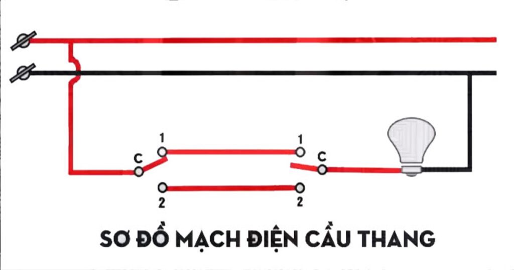 so do dau cong tac cau thang