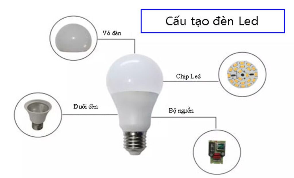 cau tao den led