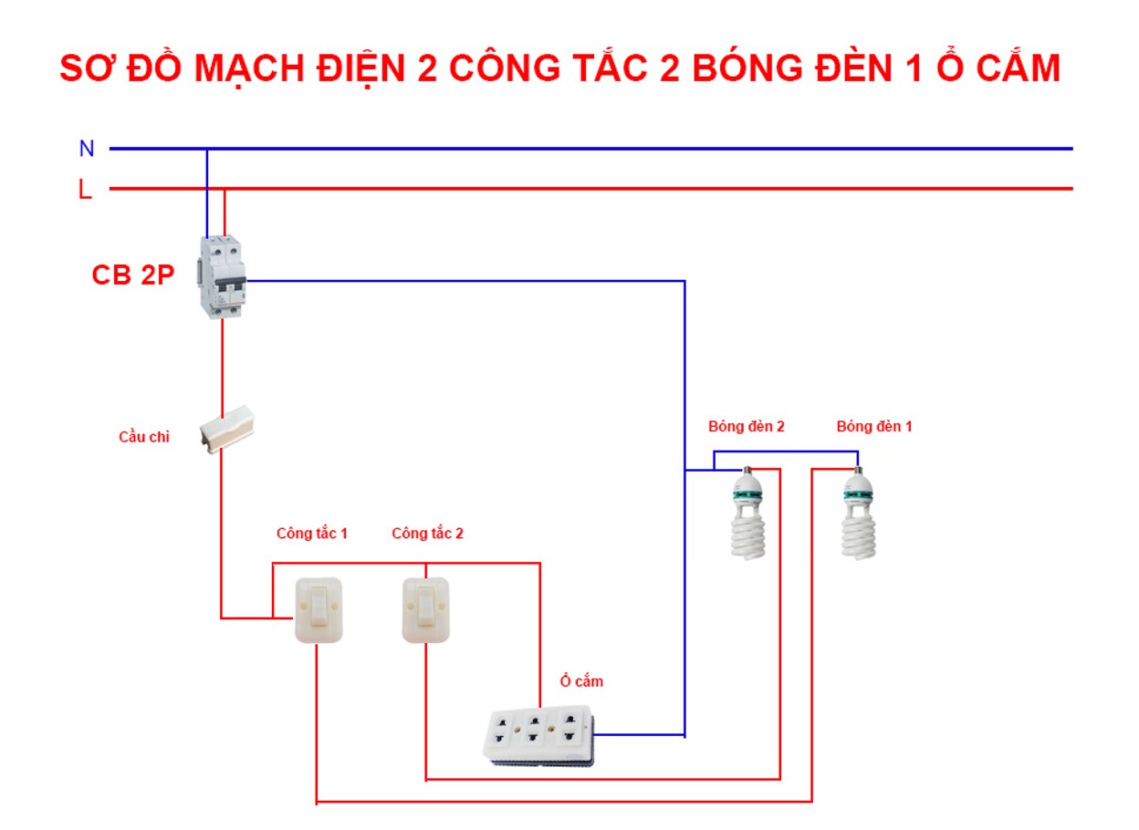 cach dau dien 2 cong tac 1 o cam